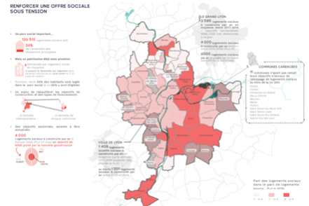 Positionnement geographique