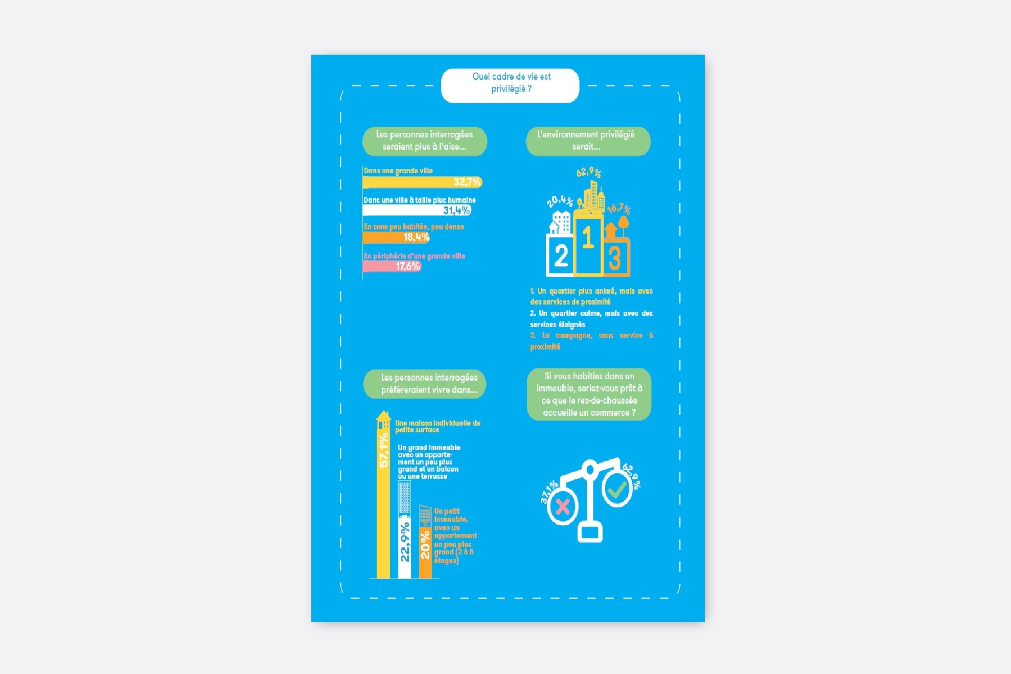 0. Gabarit_chapeau_breve2