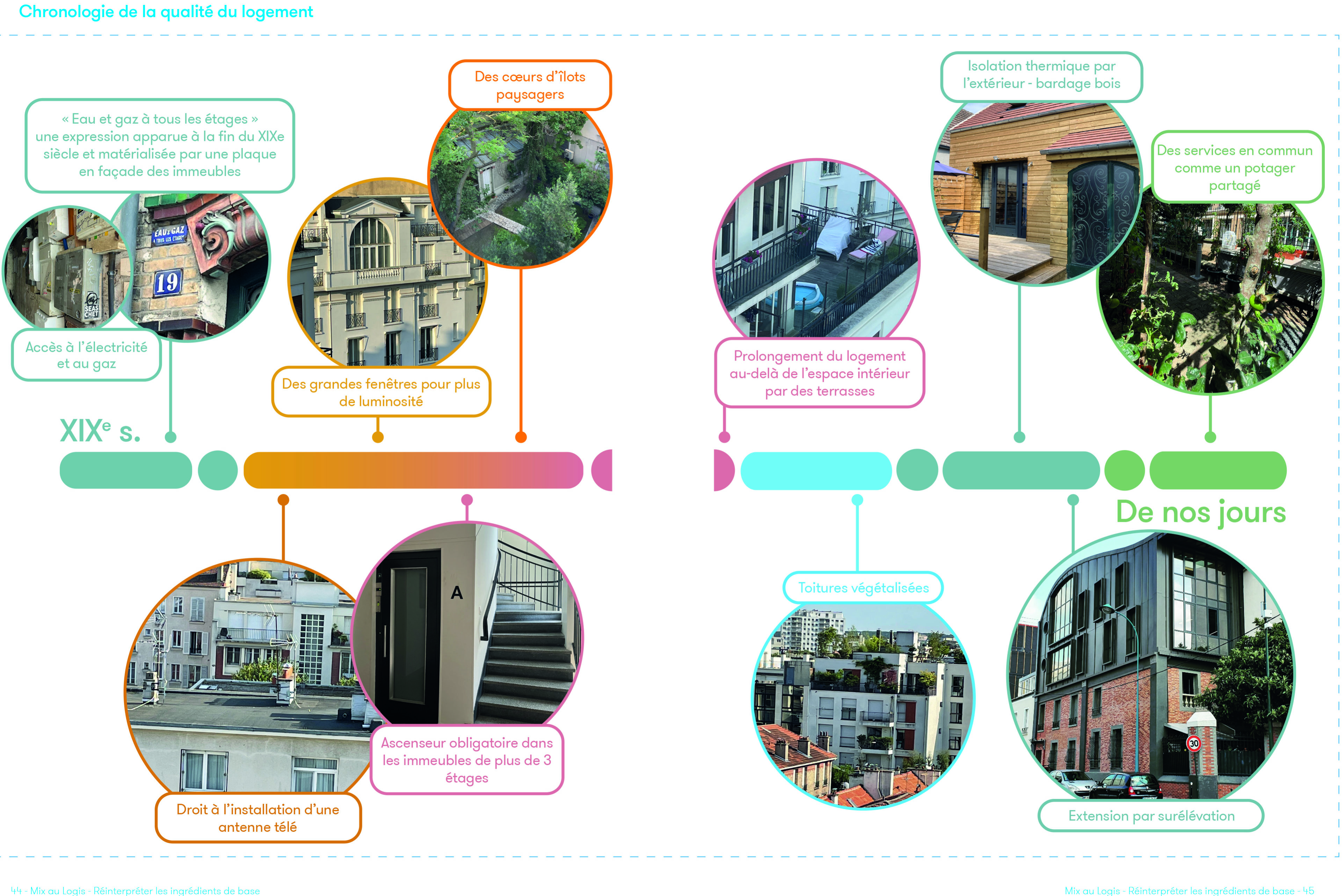 MixauLogis_Désirable_Chapeau