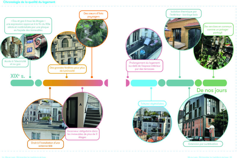 MixauLogis_Désirable_Chapeau