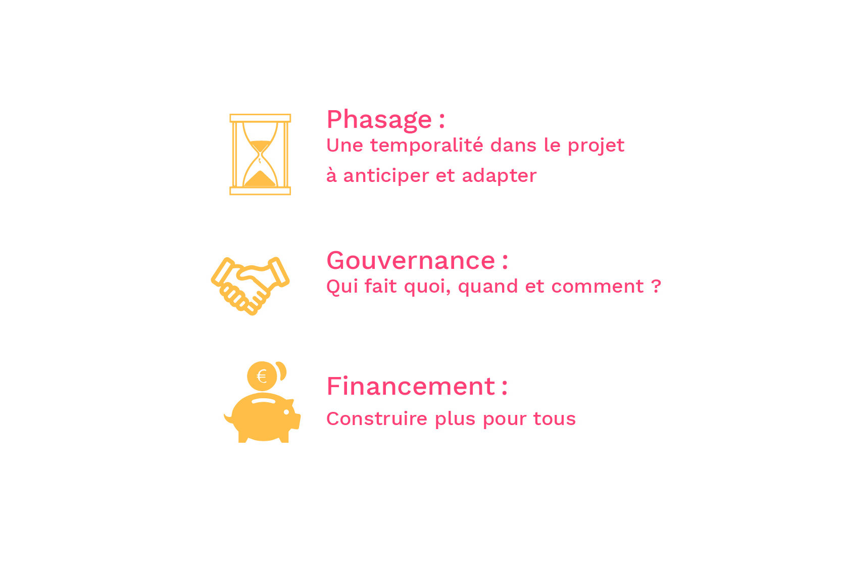 5.Un projet bien ficelé