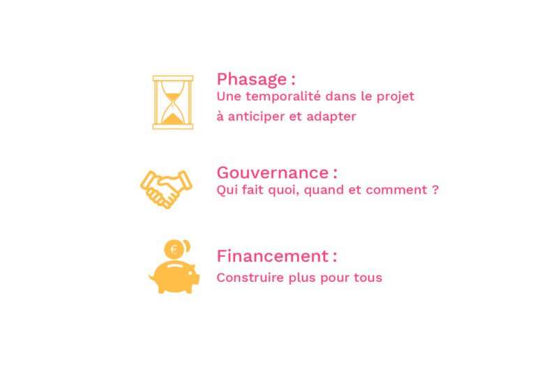 5.Un projet bien ficelé