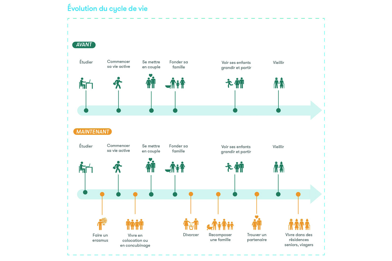 20240305-Détour-Mixaulogis