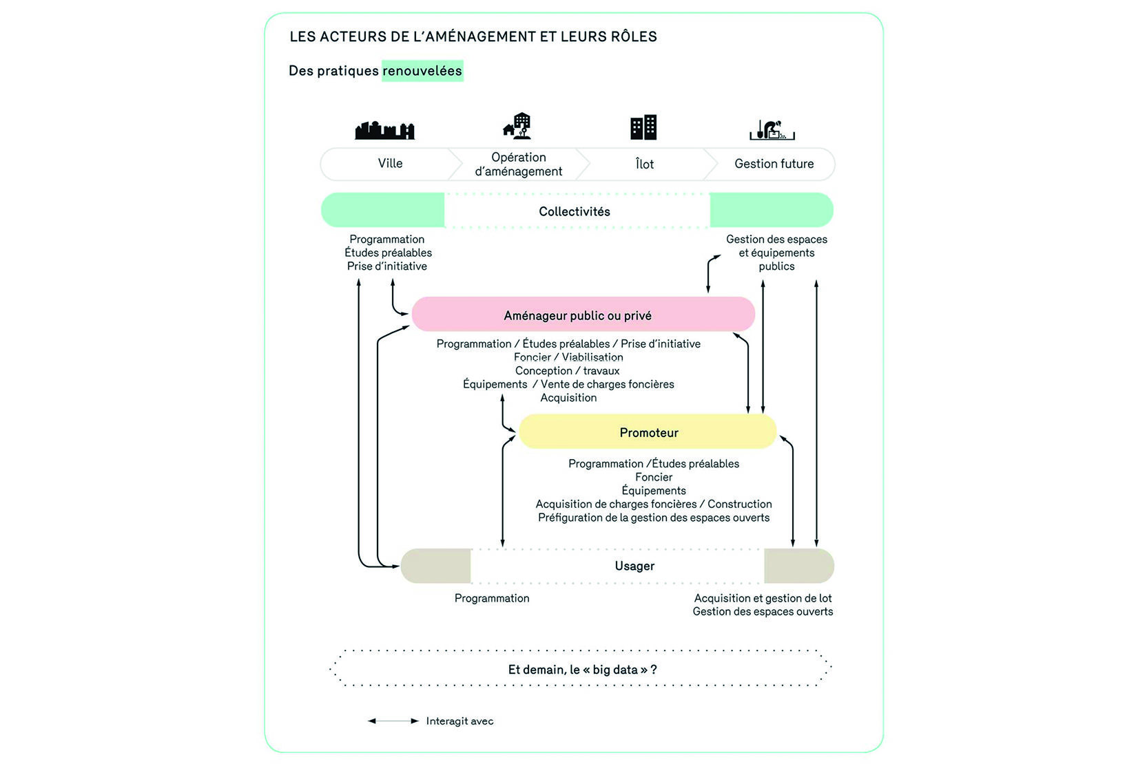 20240319-Détour-ça déménage2