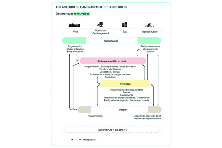 20240319-Détour-ça déménage2