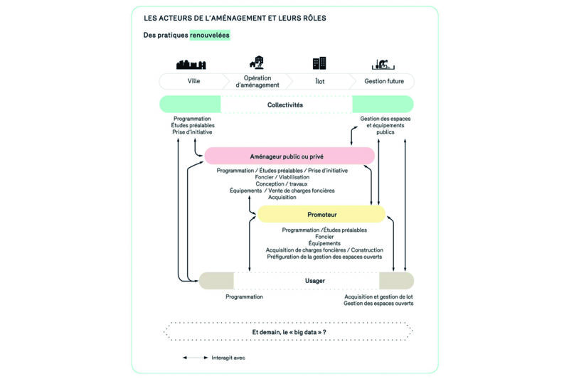 20240319-Détour-ça déménage2
