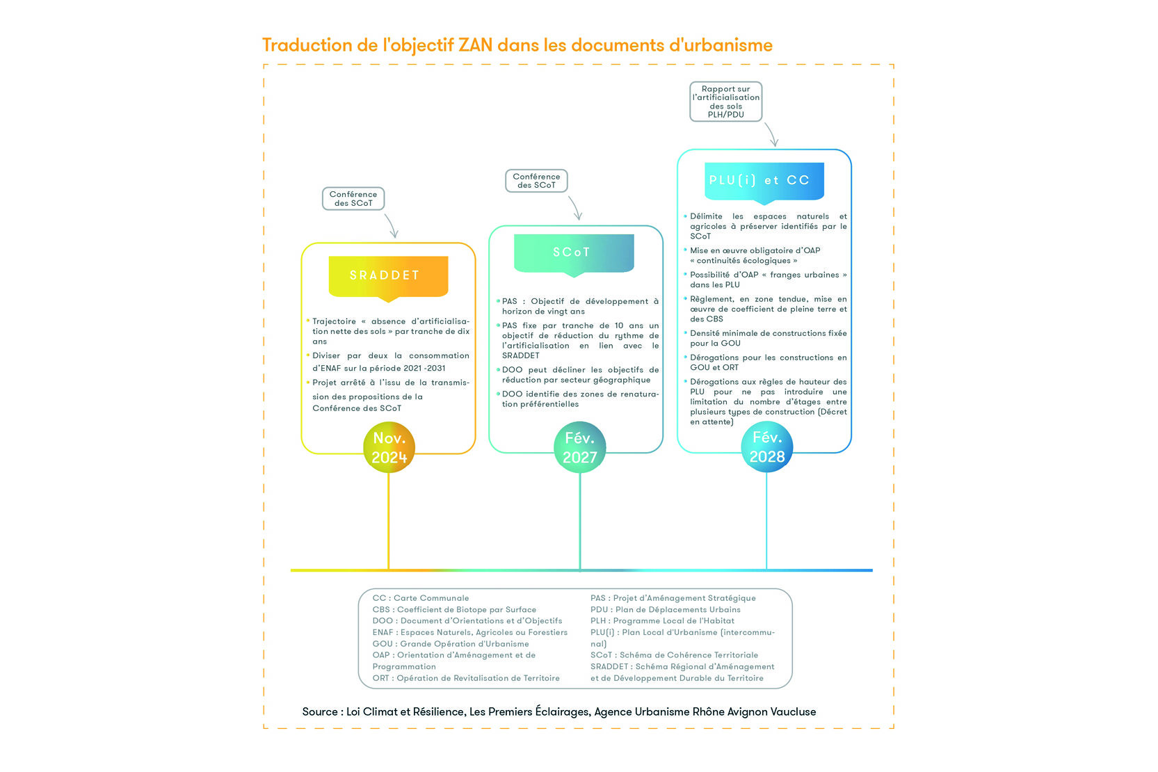 20240326-Détour-Voyage enziZANie2