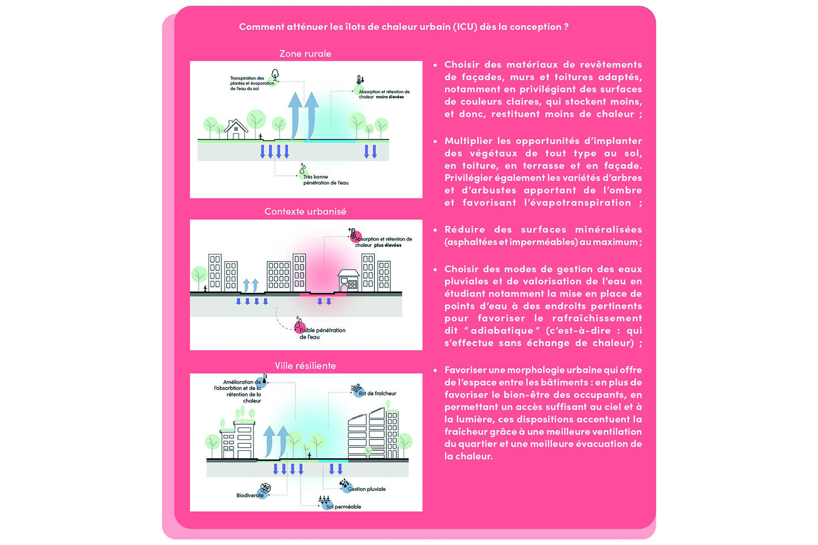 20240618-Ilot de chaleur urbain-Détour