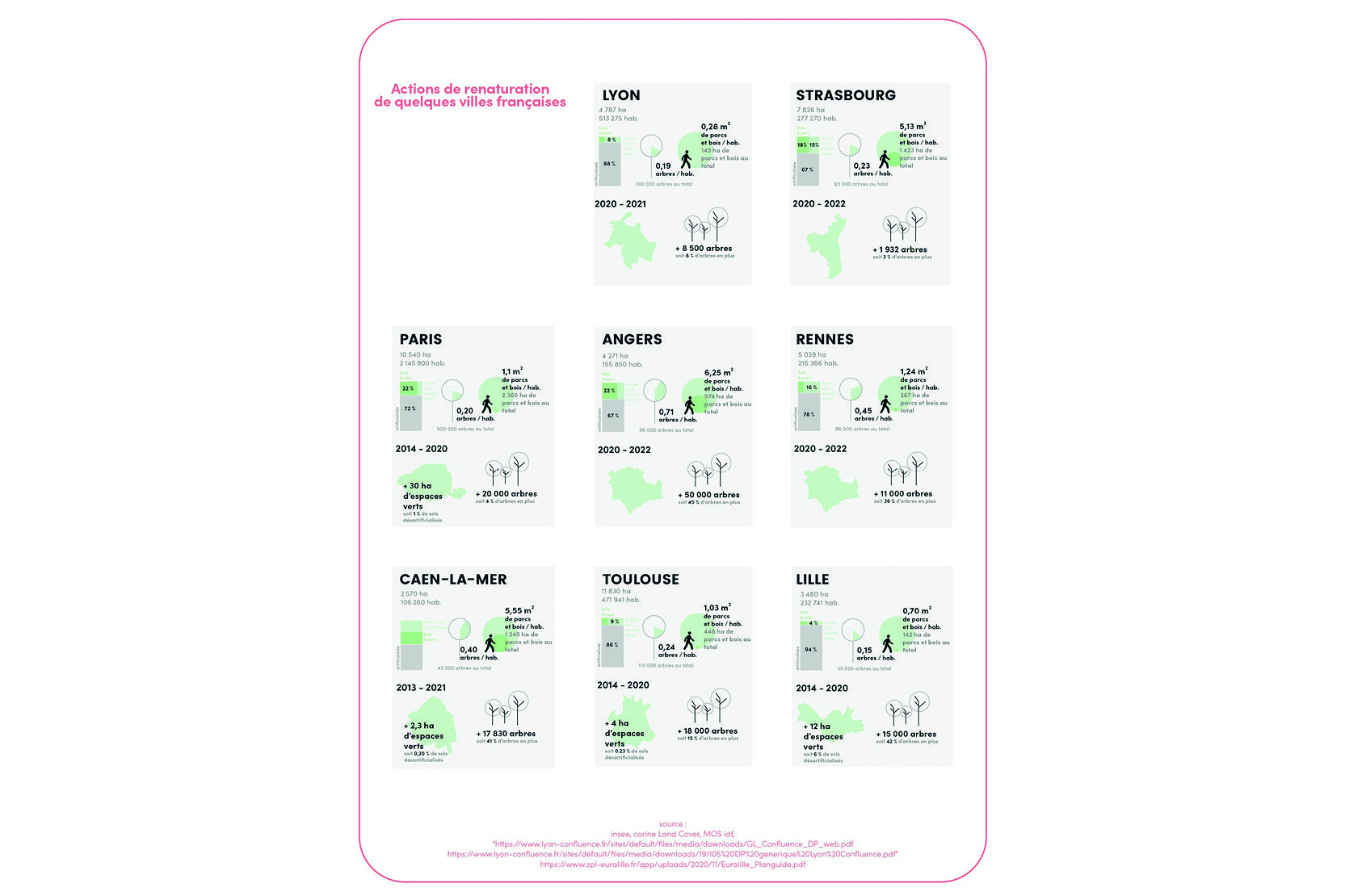 20240620-Renaturation-Détour