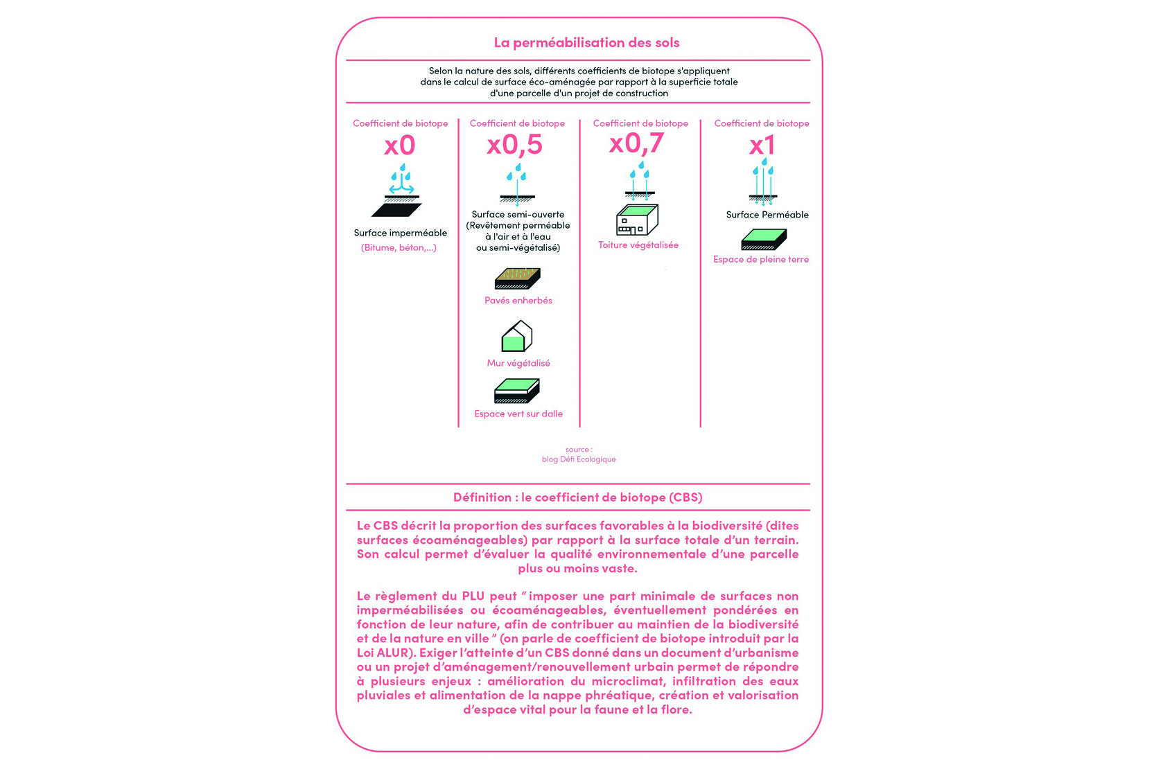 20240627-Perméabilisation des sols-Détour