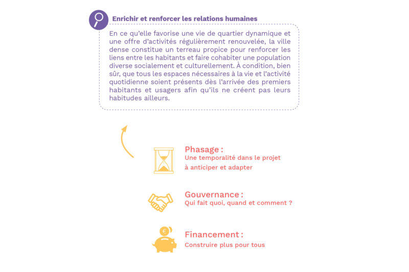 20240917-Un projet bien ficelé-Détour