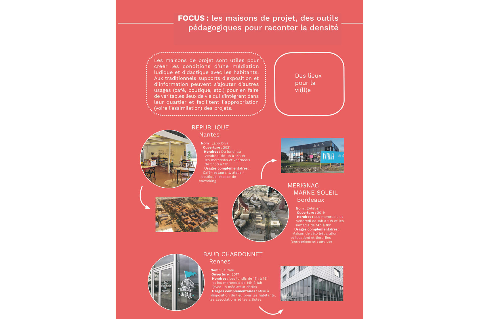 20240919-Tout est question de préparation-Détour